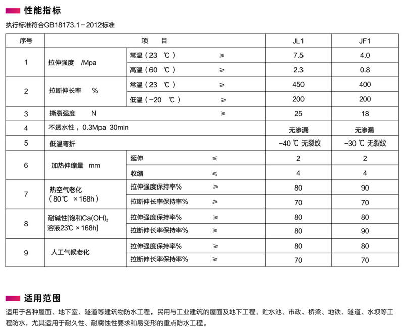 三元乙丙橡膠防水卷材2.jpg