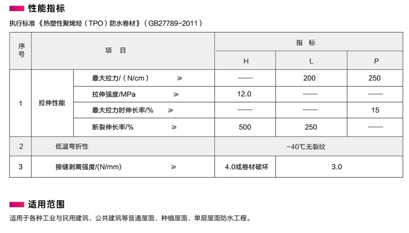 熱塑性聚烯烴防水卷材2.jpg